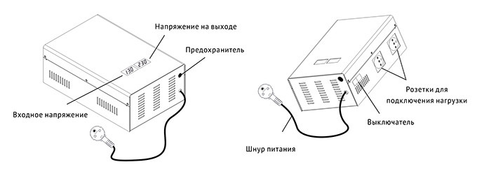 Стабилизатор напряжения тиристорный SUNTEK TT 1000