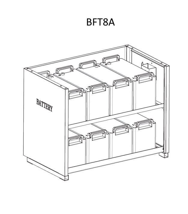 BFT8A