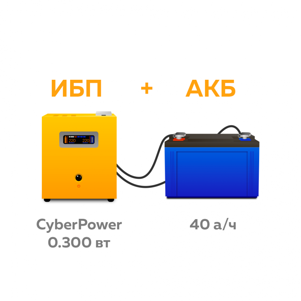 Комплект CyberPower CPS 600 E + 1 АКБ 40 ач купить в Омске по цене 11 014  руб. в интернет-магазине 36 Вольт