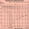 Аккумулятор YUASA NP 12-12