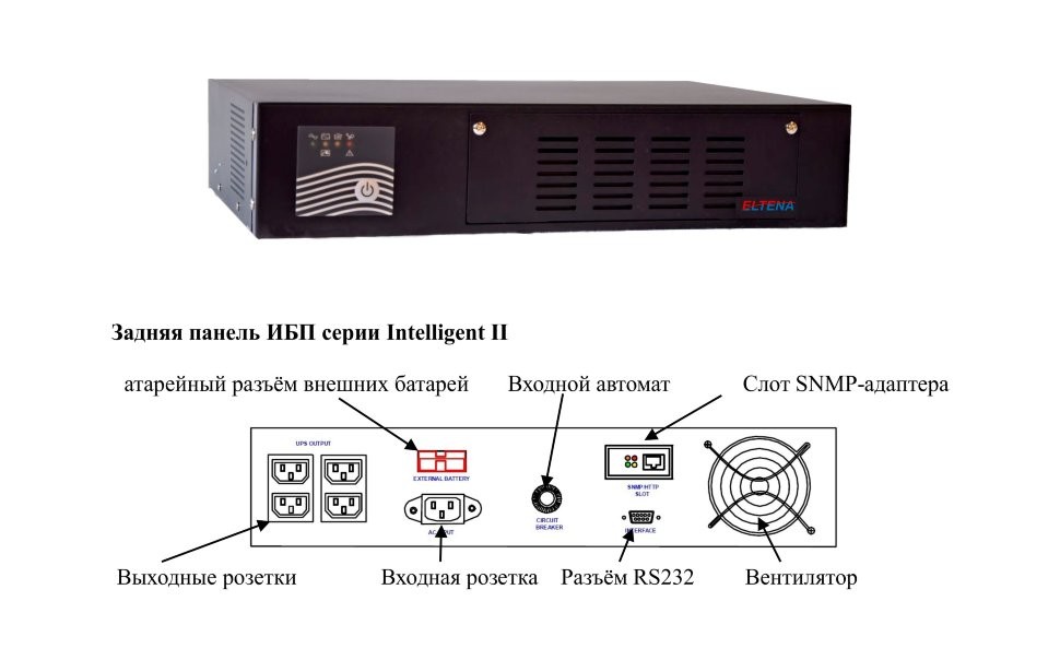 Intelligent II 600RMLT