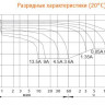 Аккумулятор DELTA HR 12-5